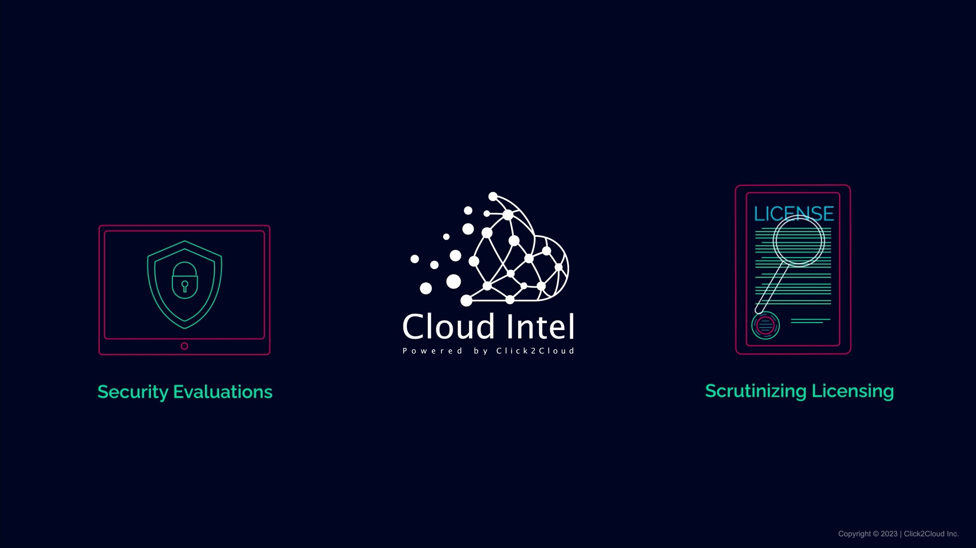 Harness the Potential of CoPilot in Power Platform with Cloud Intel-Click2Cloud